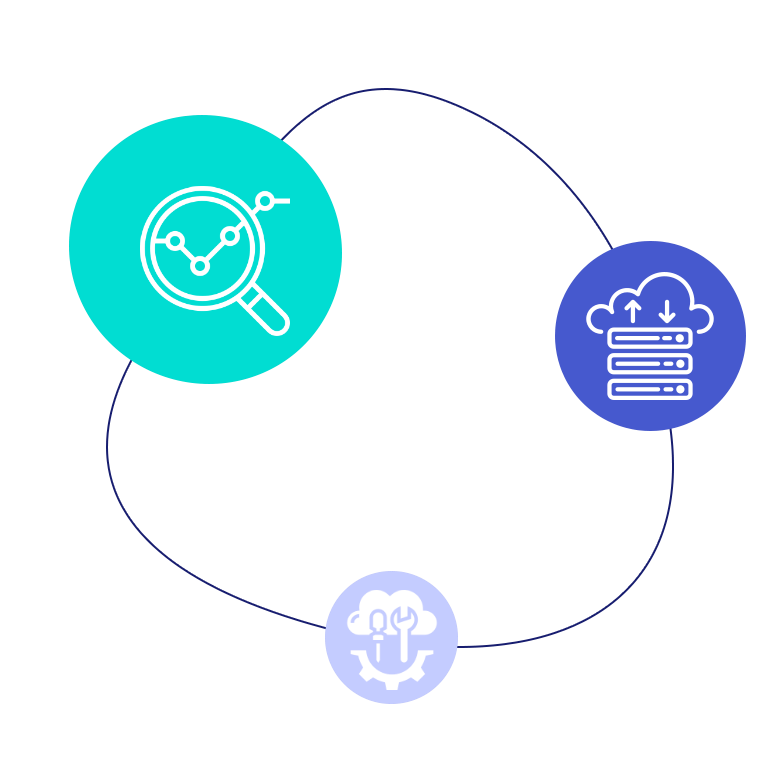 Methodology Methodology