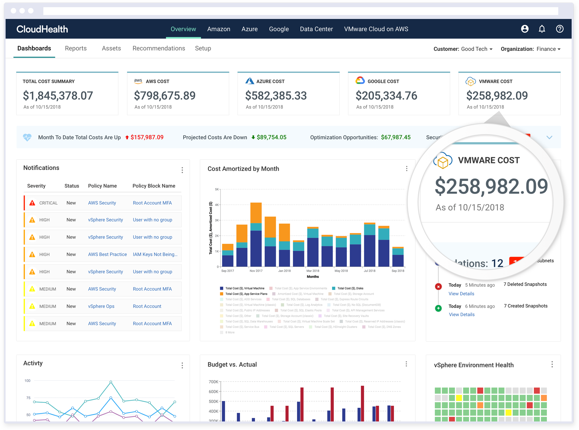Identify Cloud Costs Identify Cloud Costs