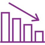 Manage Your Cloud
