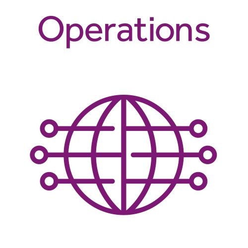DCL - 500p Icons_Ops